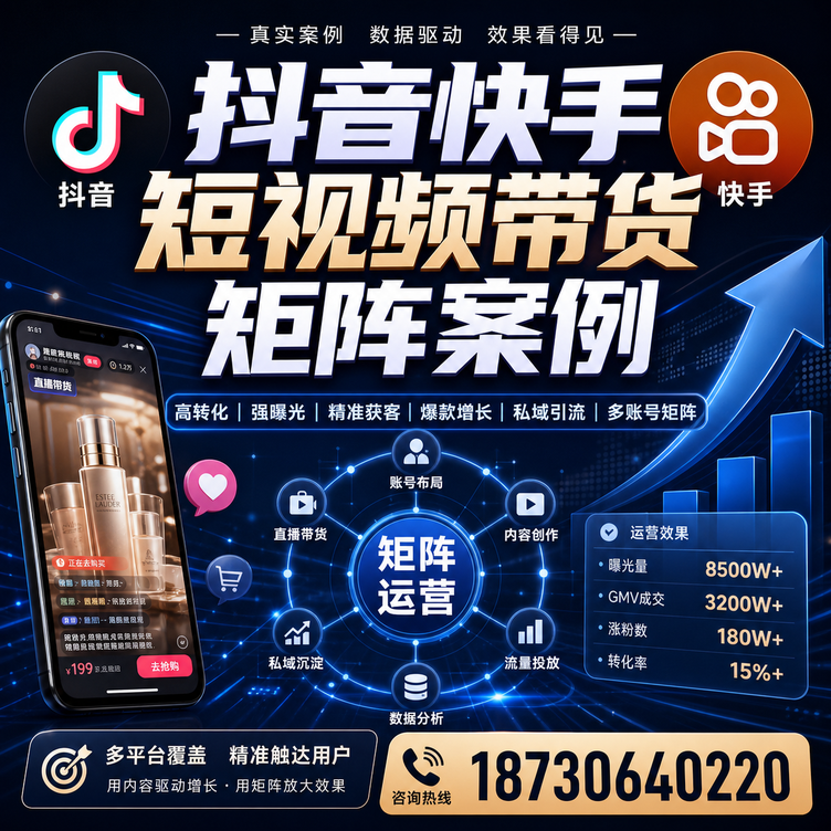 遵义短视频带货团队多平台矩阵自动分发案例